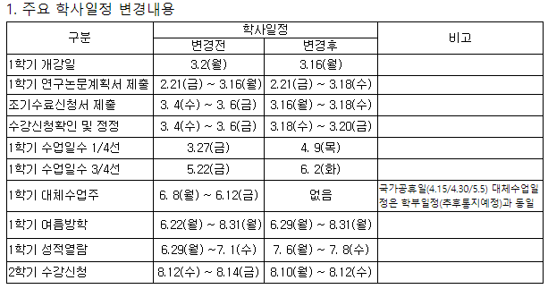 주요일정변경.PNG
