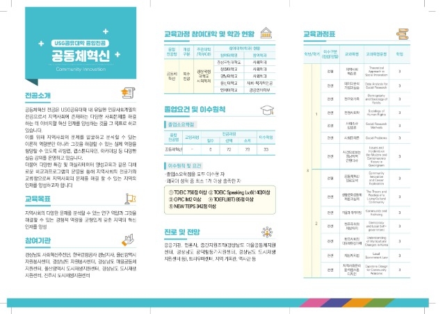 리플릿 시안(공동체혁신) (1)_page-0002.jpg